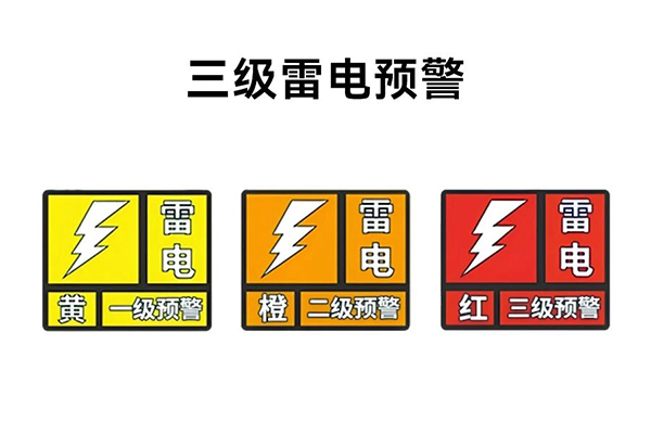 雷电预警系统的三级预警体系