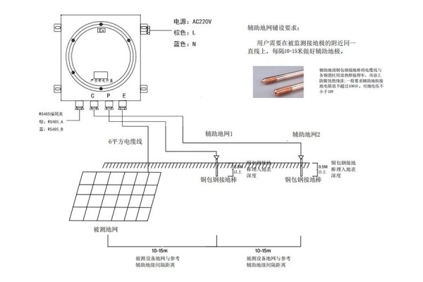 三级法接地电阻测试仪安装示意图