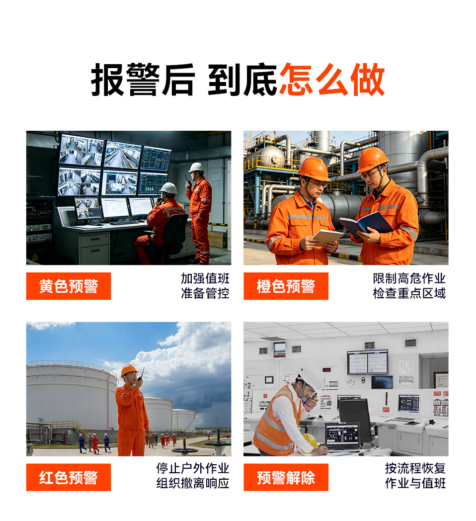 化工雷电预警系统交付后怎么长期用住