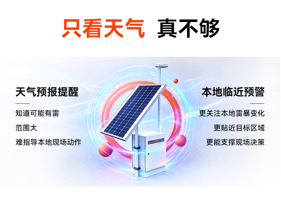 灌区雷电预警系统为什么不能只看天气预报