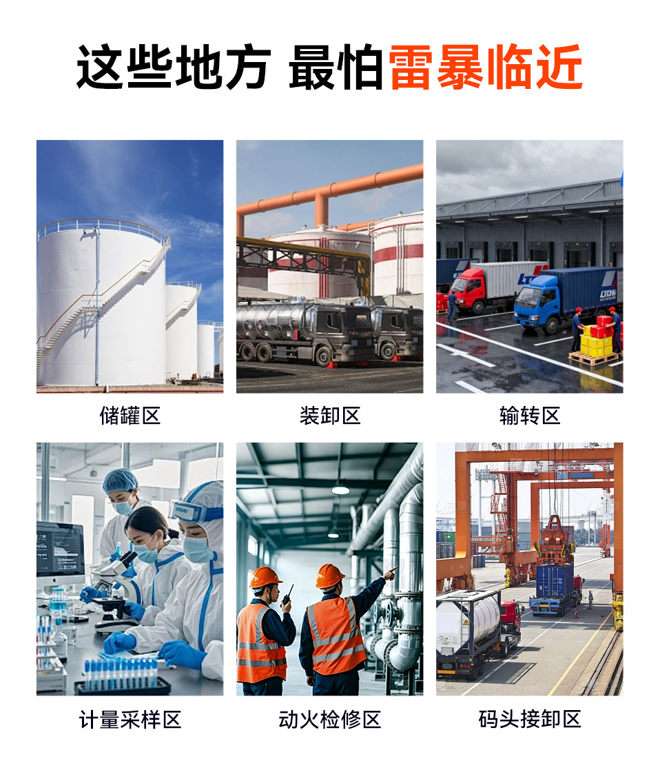 化工雷电预警系统建设