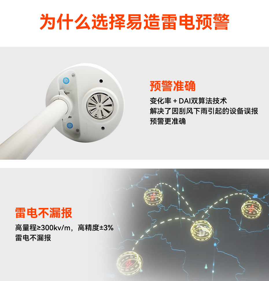 雷电预警厂家三大类型解析
