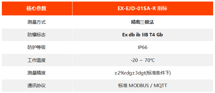 EX-EJD-01SA-R 技术参数