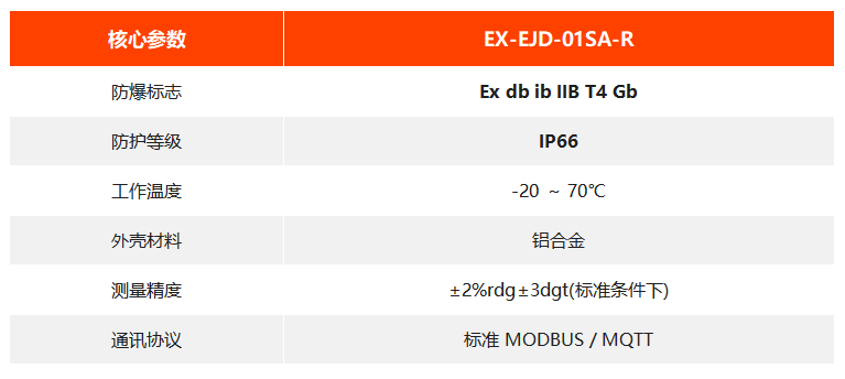  EX-EJD-01SA-R 